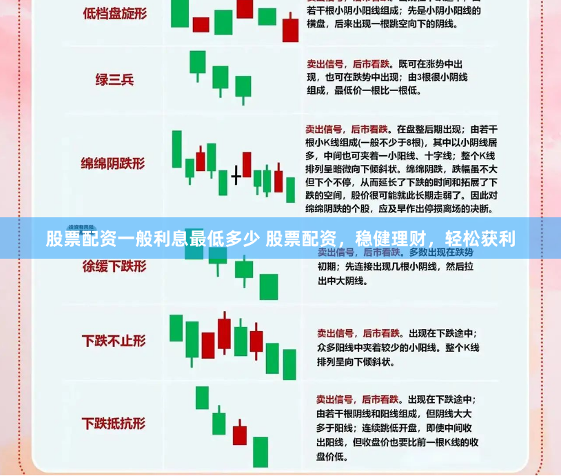 股票配资一般利息最低多少 股票配资，稳健理财，轻松获利