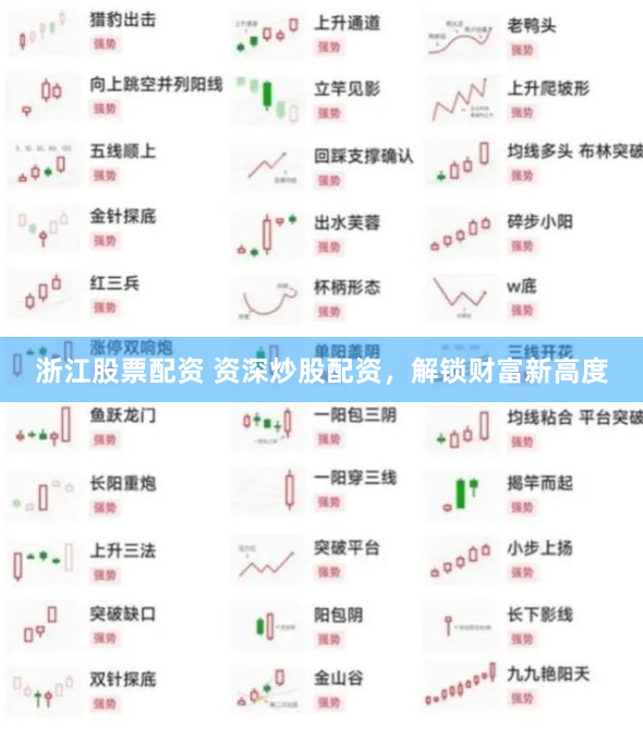 浙江股票配资 资深炒股配资，解锁财富新高度