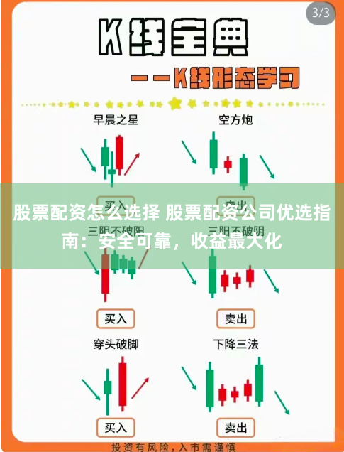 股票配资怎么选择 股票配资公司优选指南：安全可靠，收益最大化