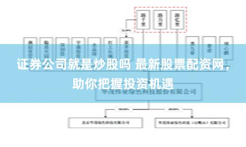 证券公司就是炒股吗 最新股票配资网，助你把握投资机遇