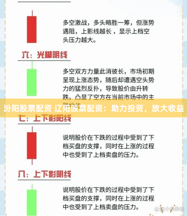汾阳股票配资 辽阳股票配资：助力投资，放大收益