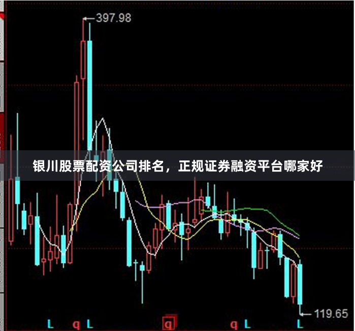 银川股票配资公司排名，正规证券融资平台哪家好
